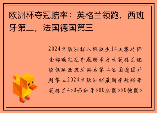 欧洲杯夺冠赔率：英格兰领跑，西班牙第二，法国德国第三